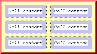 css display table cell margin right